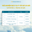 Bay bất kỳ đâu, vào bất kỳ thời điểm nào cũng có vé giá rẻ của Jetstar Pacific